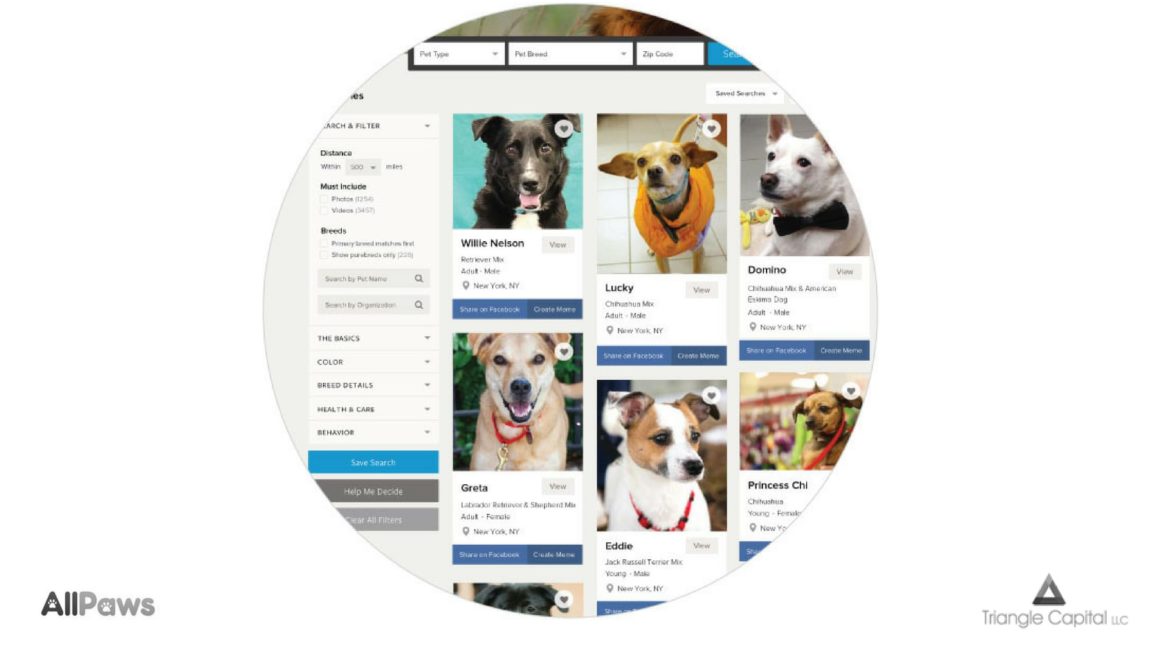 AllPaws.com acquired by PetSmart
